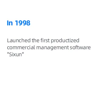 SIXUN Milestone 1998