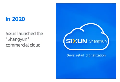 SIXUN Milestone 2020