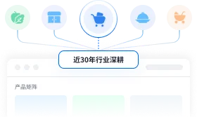 产品赋能