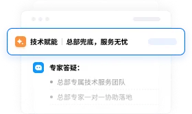 技术赋能