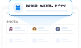 培训赋能