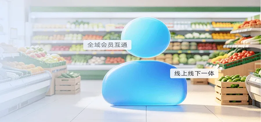 思迅eShop小象全域会员互通小程序外卖门店收银权益通用跨店积分储值功能示意图