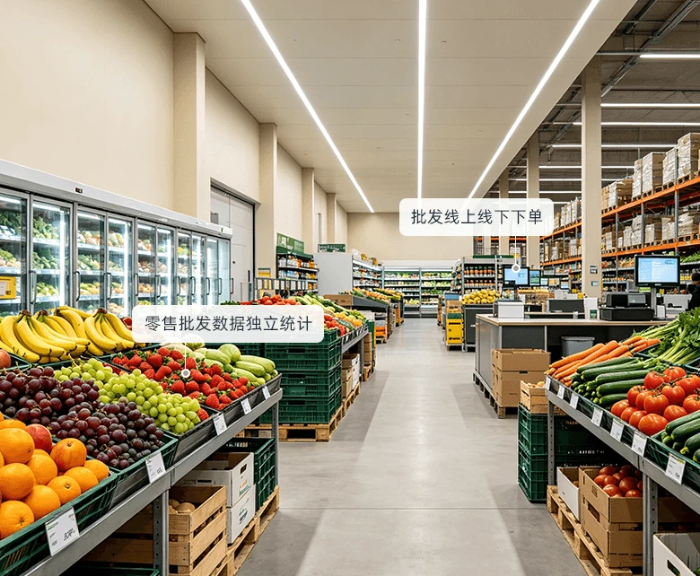 社区超市周边小店小额批发场景：果蔬筐与冷藏柜前置陈列，后区高位货架整箱备货，支持批发线上线下下单，零售与批发数据独立统计