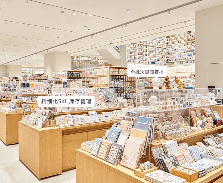连锁书咖图书文创与鲜食效期管控场景示意图：展示 ISBN 建档、批次效期预警与退换货台账