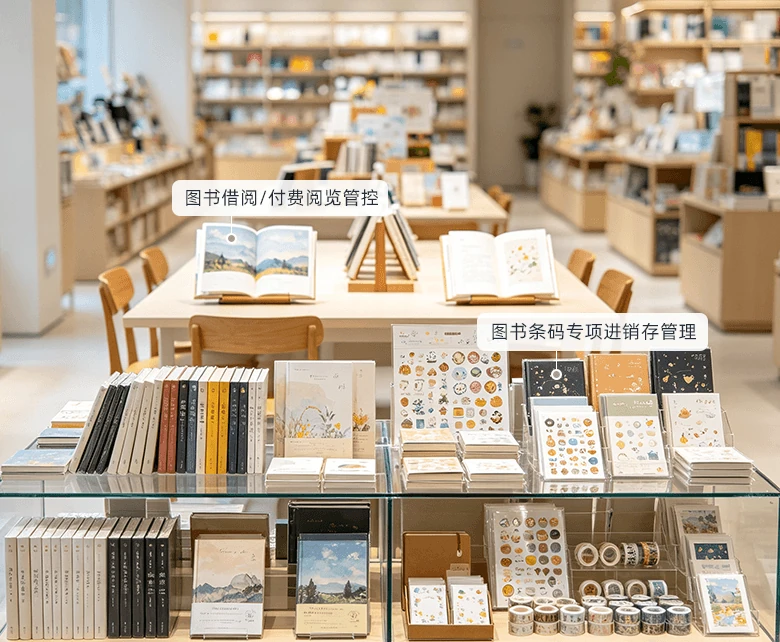 连锁书咖 B 端企业团采沙龙场景示意图：展示包场下单、客户分级与订单履约追踪