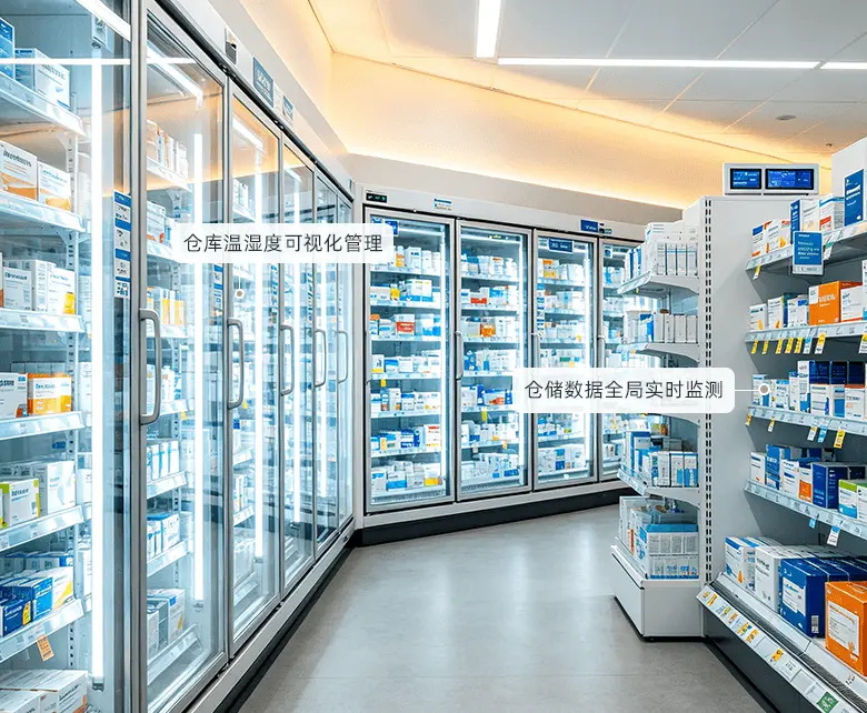 保健品专营超市会员健康档案与精准营销场景示意图：展示健康档案、消费画像与复购提醒