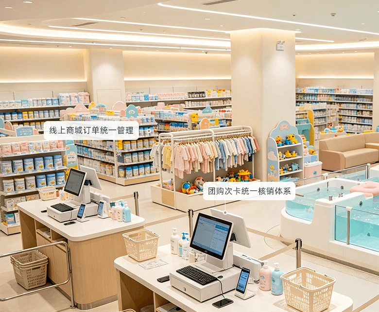 母婴超市宝妈会员精细化运营经营场景示意图