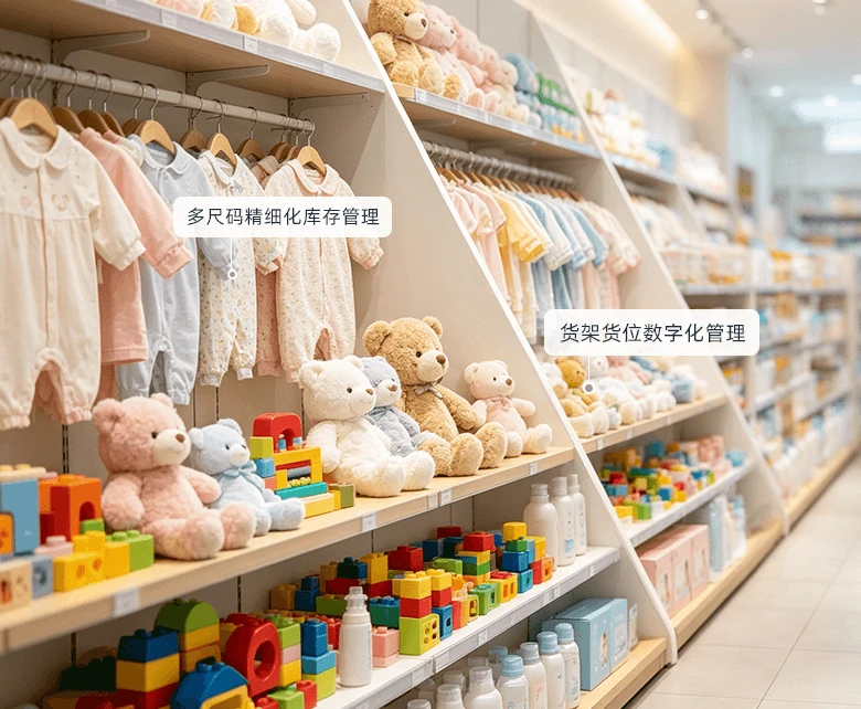母婴店服饰鞋品与玩具车床经营场景：挂衣杆按尺码悬挂婴童连体衣与童装，层架分格陈列毛绒玩偶、积木玩具与婴幼儿洗护用品，货架底层陈列奶瓶奶具，配套多尺码精细化库存管理与货架货位数字化管理