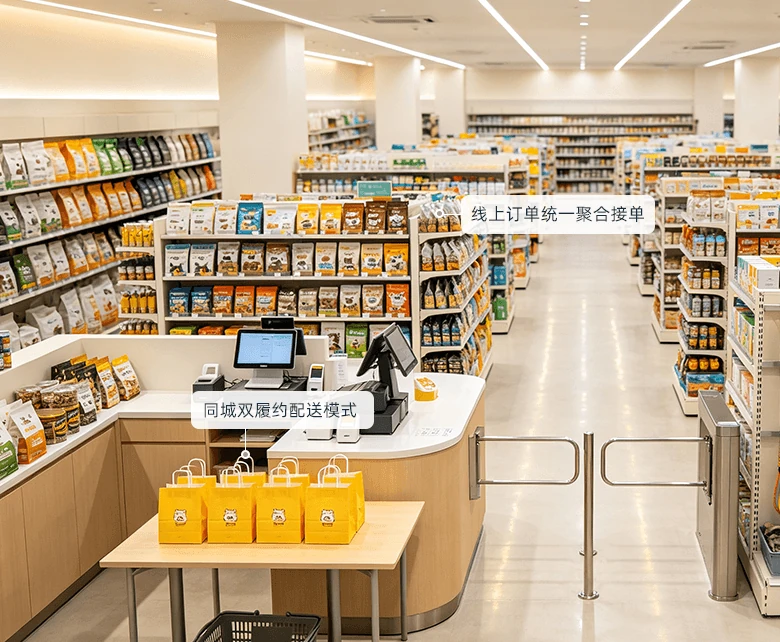 宠物用品超市线上即时零售场景示意图：展示外卖团购聚合与到家配送履约