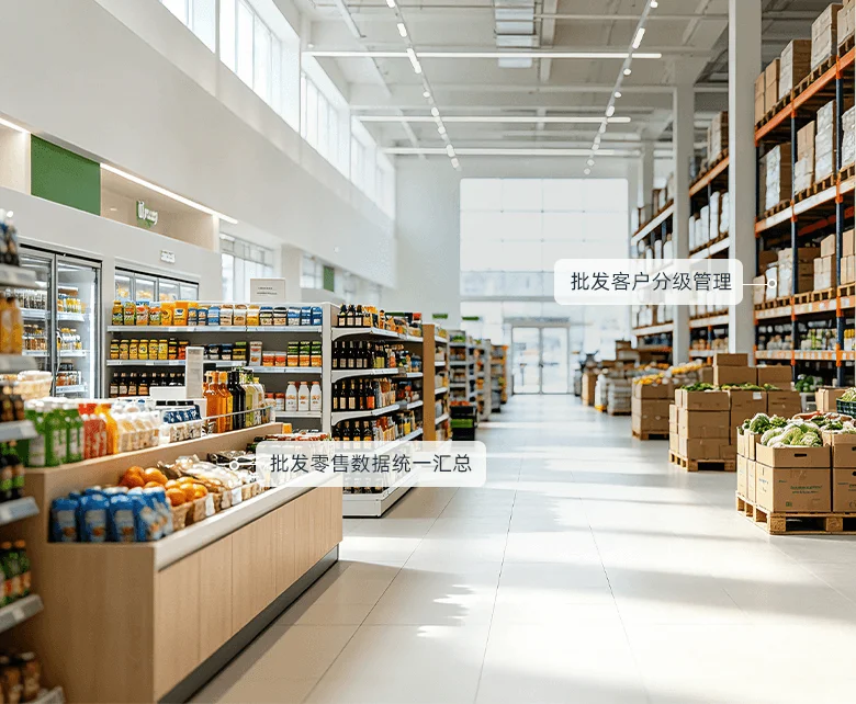 购物中心集团总部全域管控场景示意图：展示多项目数据大屏、分级权限与移动端远程管理