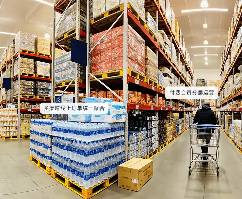 仓储会员超市付费会员线上私域经营场景：仓库式卖场通道两侧高位货架整箱囤货，通道端头包装饮用水整箱堆头，会员顾客推车批量采购，配套多渠道线上订单统一聚合与会员分层运营